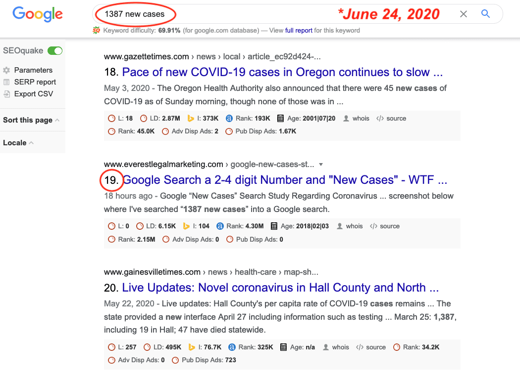 1387 new cases